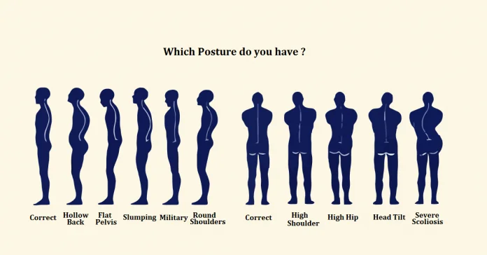 yogafx-yoga for posture yoga for posture