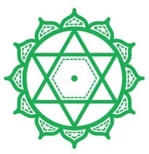 YogaFX RYS 200 Hours Teacher Training Bali