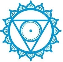 YogaFX RYS 200 Hours Teacher Training Bali