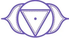 YogaFX RYS 200 Hours Teacher Training Bali