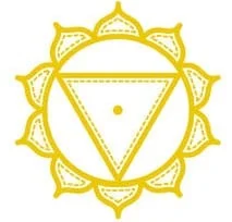 YogaFX RYS 200 Hours Teacher Training Bali