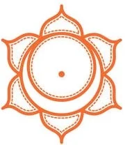 YogaFX RYS 200 Hours Teacher Training Bali