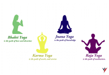 yoga types