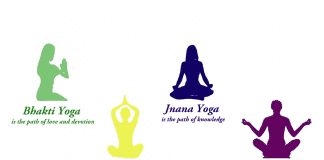 yoga types