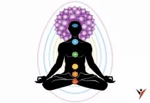 YogaFX RYT 200 Hour Ashtanga Yoga Teacher Training Bali