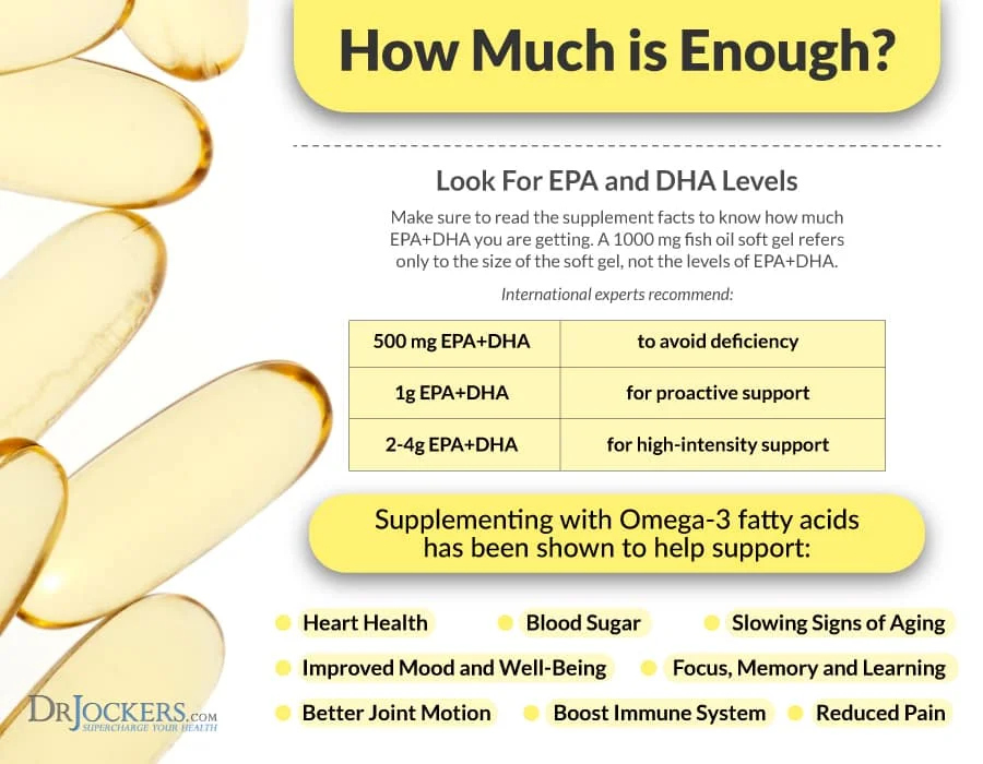 benefits of omega 3