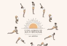 12 Poses of Surya Namaskar