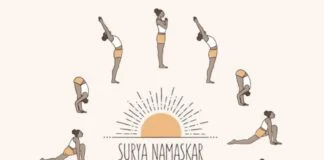 12 Poses of Surya Namaskar