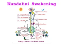 Kundalini Awakening