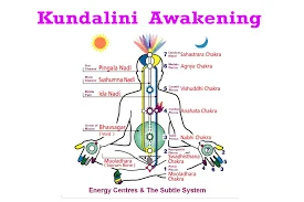 Kundalini Awakening