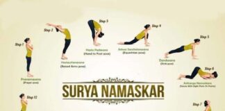 Surya Namaskar Steps
