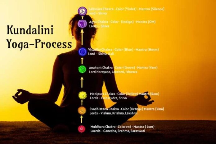 Kundalini Yoga - Harnessing Your Inner Energy — Thrive Hot Yoga
